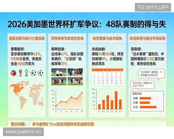 2026世界杯完整版48队赛制详解 2026世界杯完整版48队赛制详解