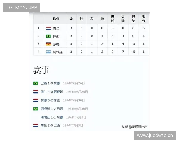 阿根廷世界杯历史战绩回顾 阿根廷世界杯历史战绩回顾